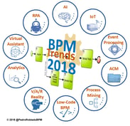 bpm-2018-top-10-bpm-industry-trends-this-year